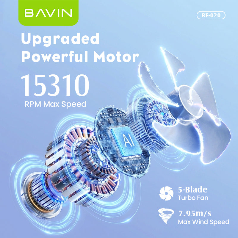 BAVIN BF020 handheld and desk fan – photo 2
