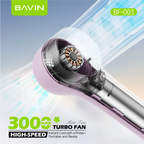BAVIN BF003 mini turbo handheld fan – photo 4