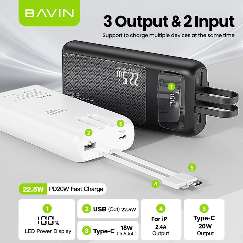 BAVIN PC008 / PC007 power bank – photo 4