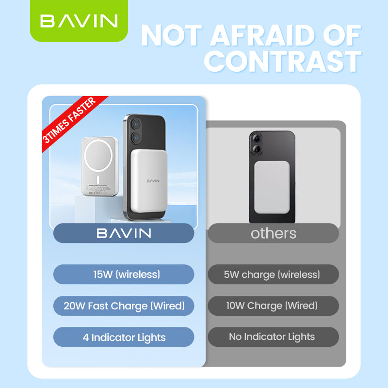 BAVIN PC029 Pro / PC1016 magnetic power bank – photo 4