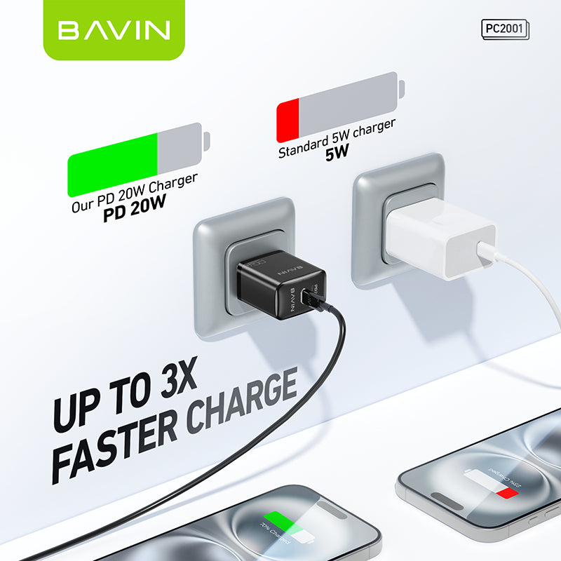 BAVIN PC2001 20W charger compatibility